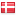 kyllingogco.dk hosted country